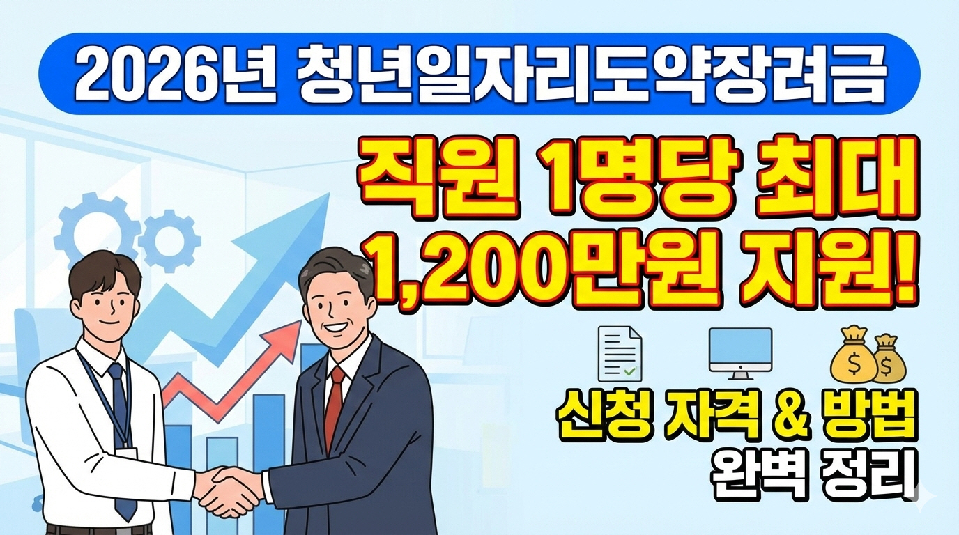 청년일자리도약장려금
