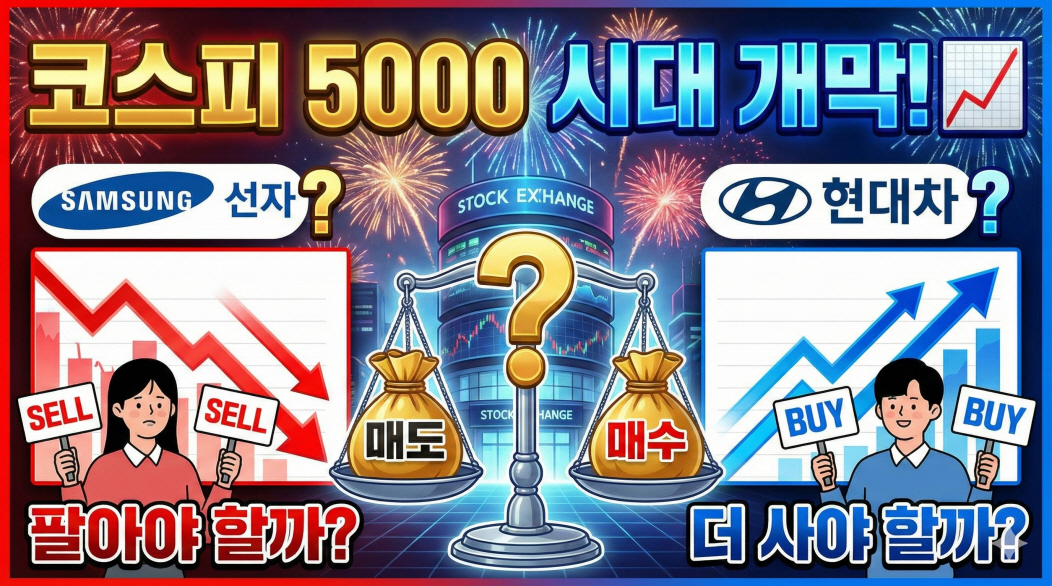 코스피 5000시대 개막