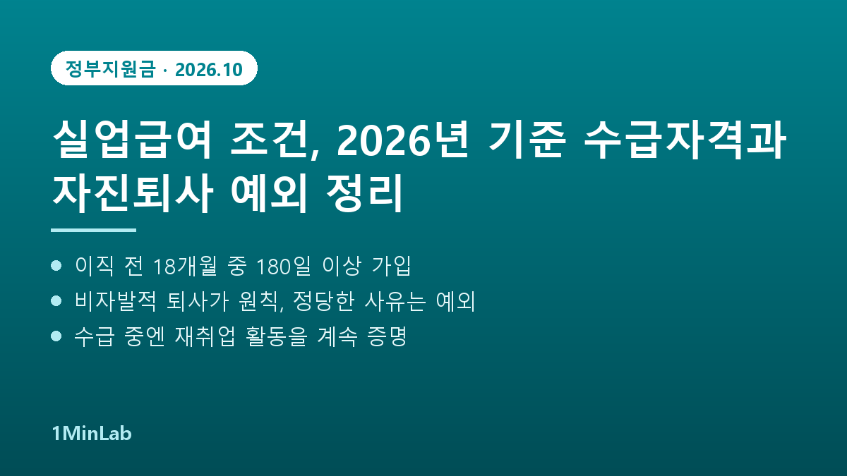 실업급여 조건