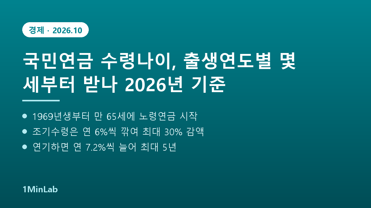 국민연금 수령나이