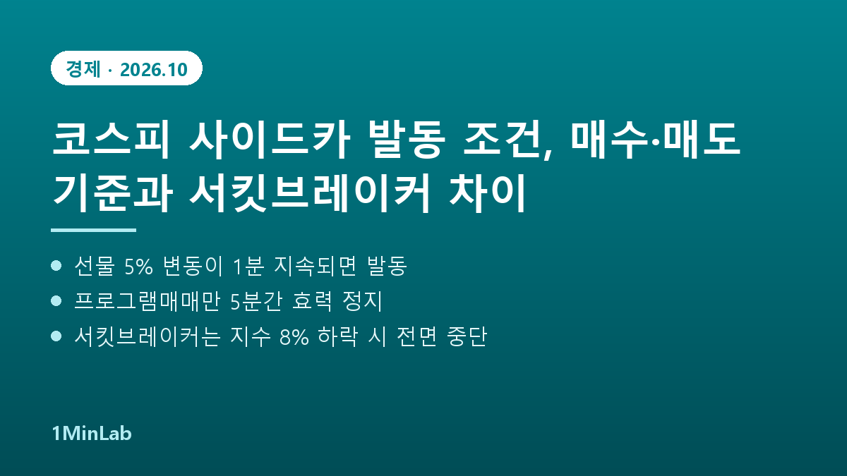 코스피 사이드카 발동 조건